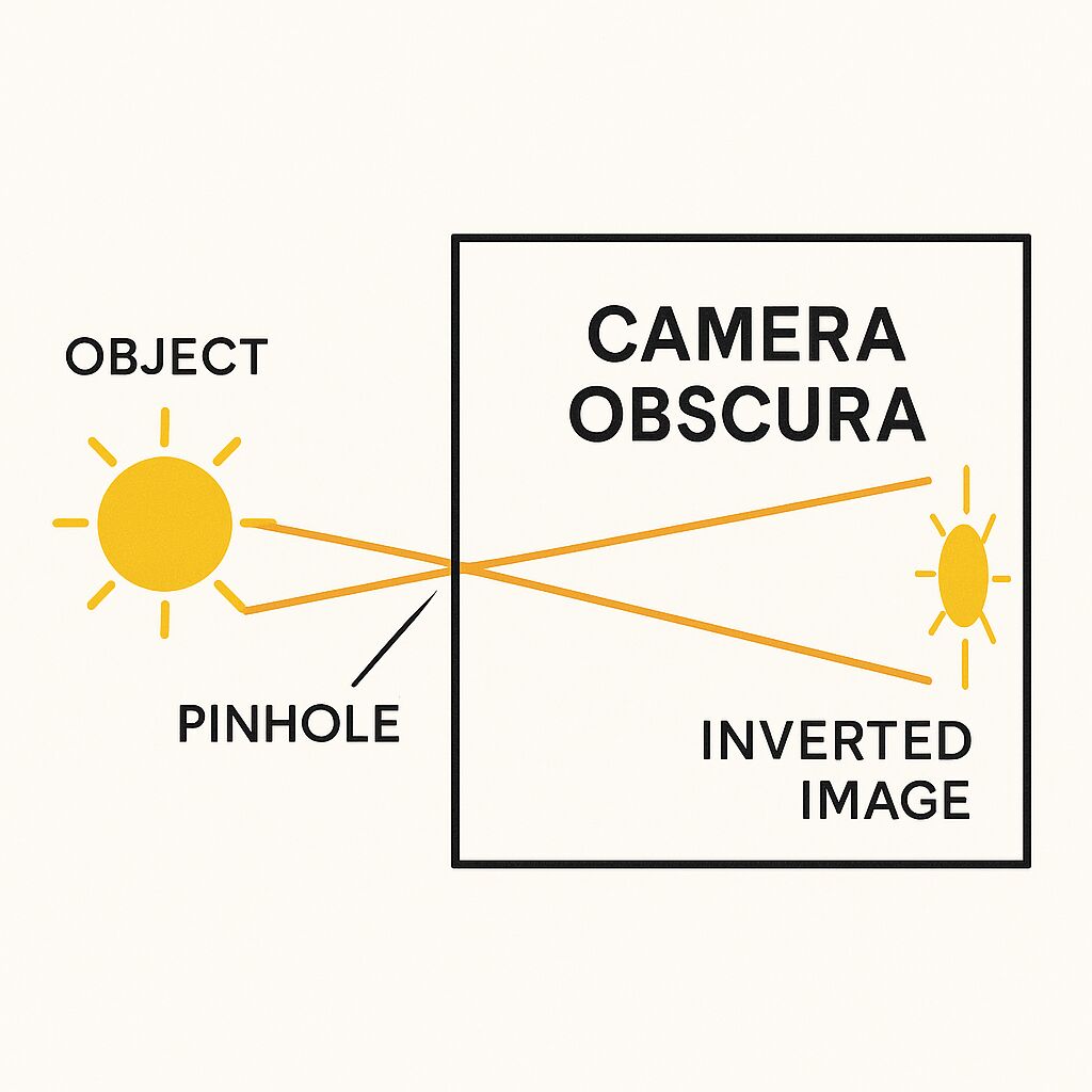 File 00000000035071faac364ec0c3509e88