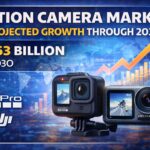 Action Camera Market Expected to Reach 7.63 Billion Dollars by 2030