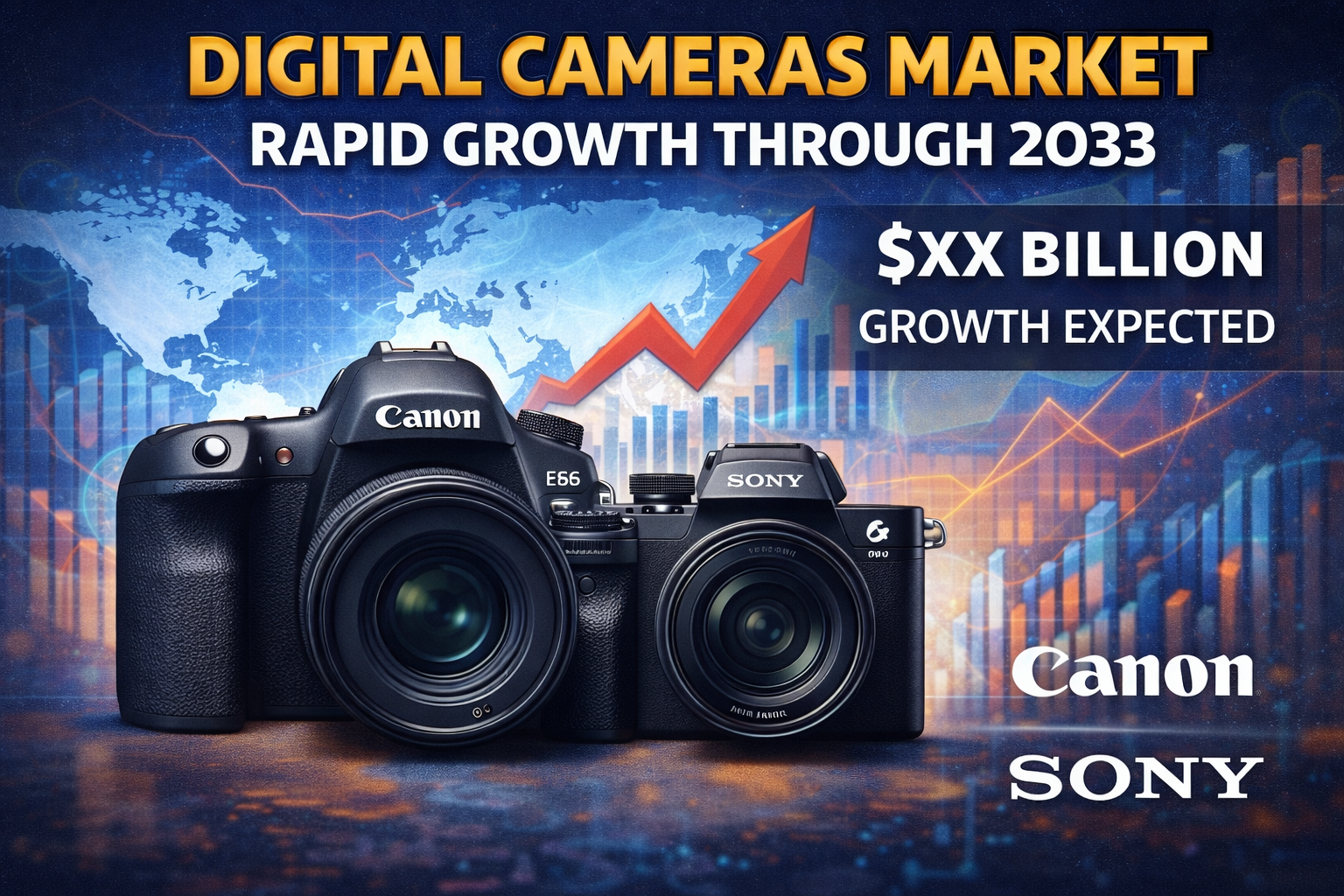 Global digital cameras market expected to grow strongly through