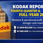 Kodak Reports Fourth Quarter and Full Year 2025 Financial Results