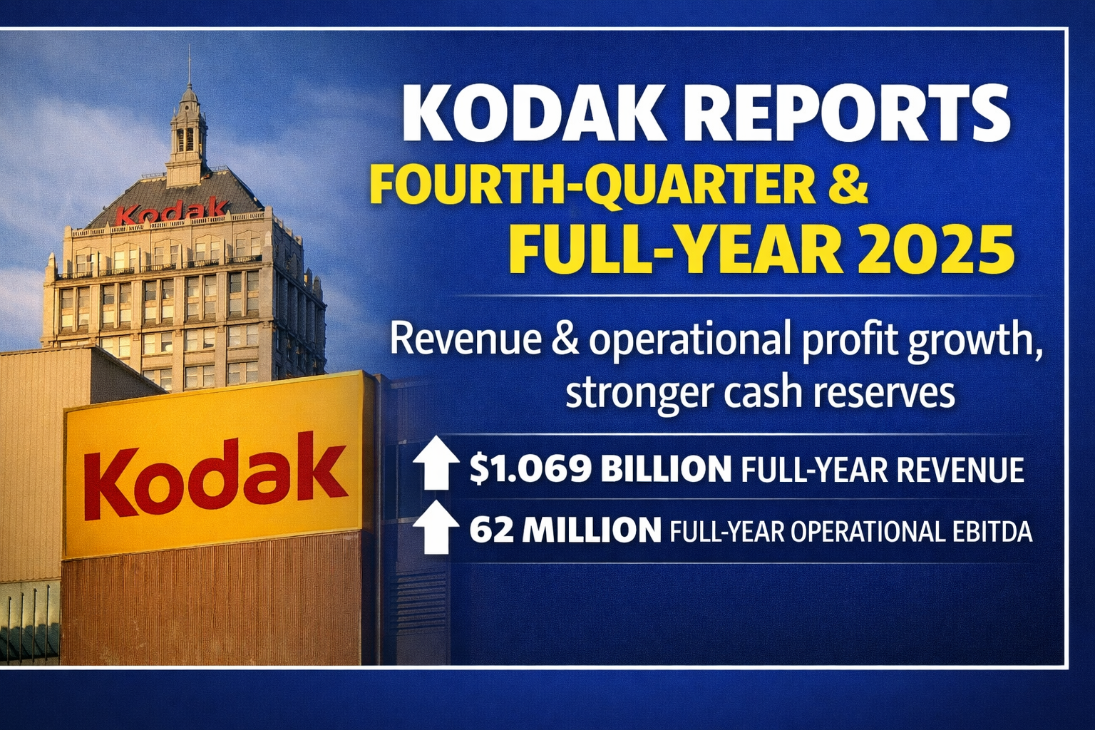 Kodak reports fourth quarter and full year 2025 financial results